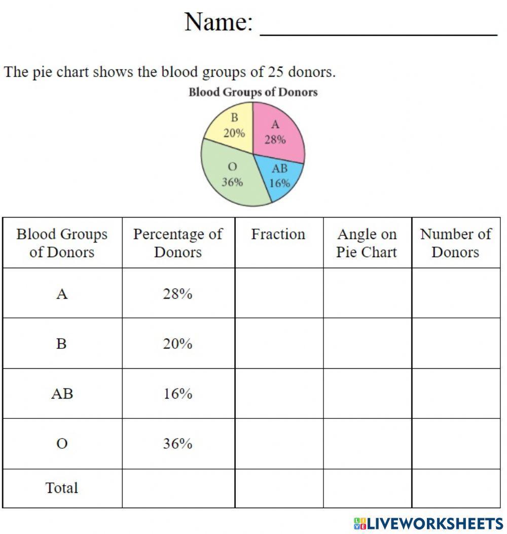 IG-Y8-Topical Test U18-Part 2
