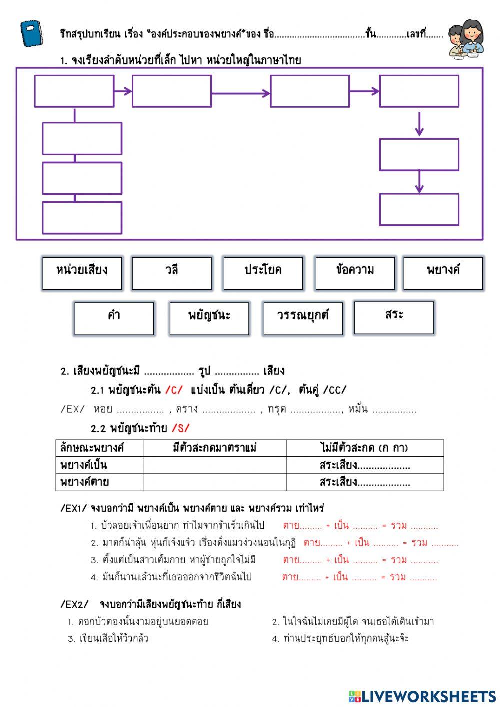 เสียงในภาษาไทย