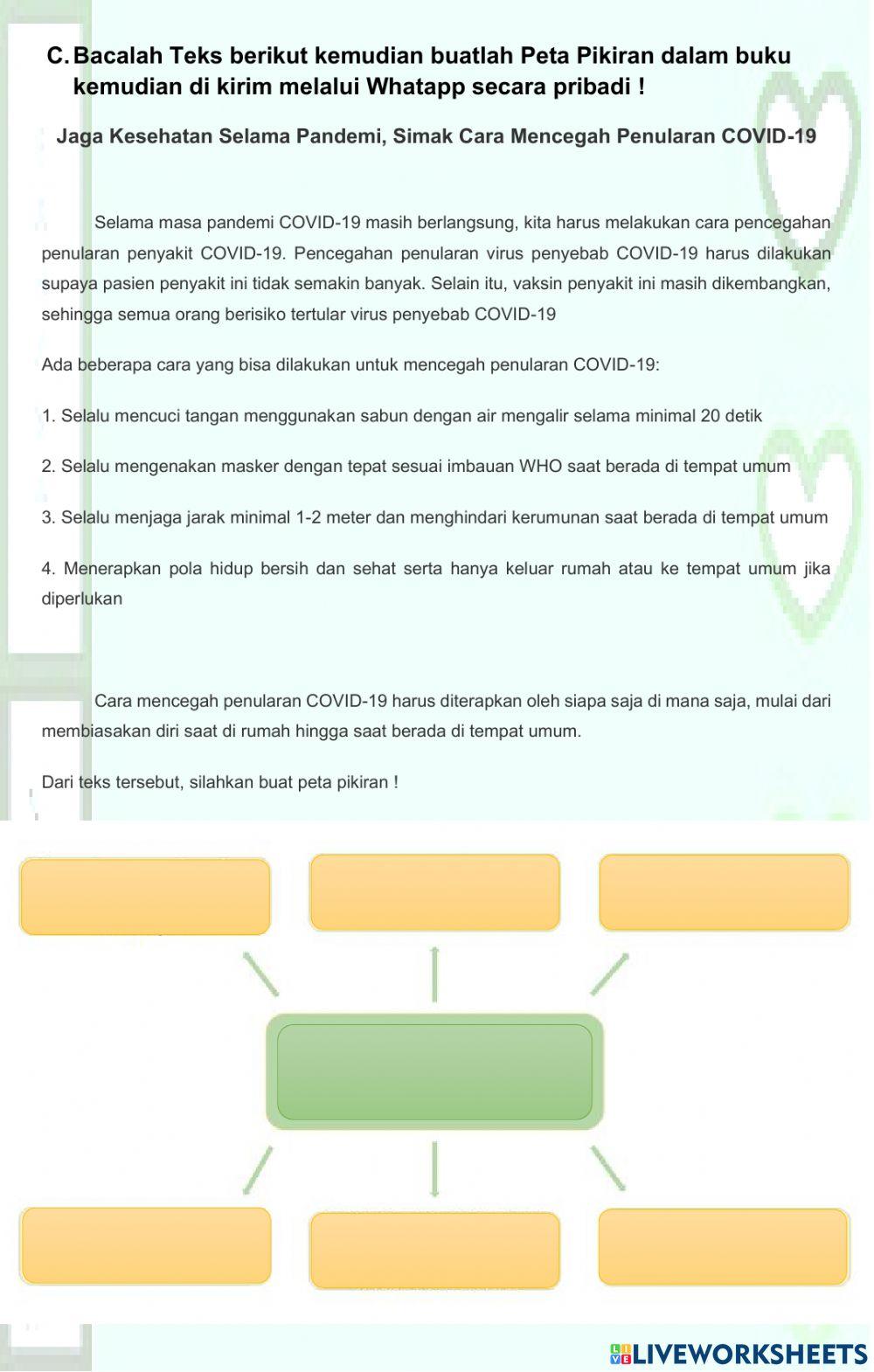 Informasi penting dari Teks