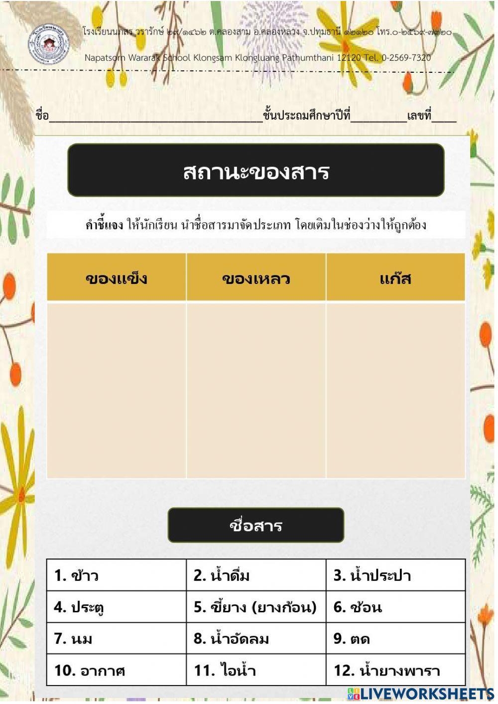 สถานะของสาร
