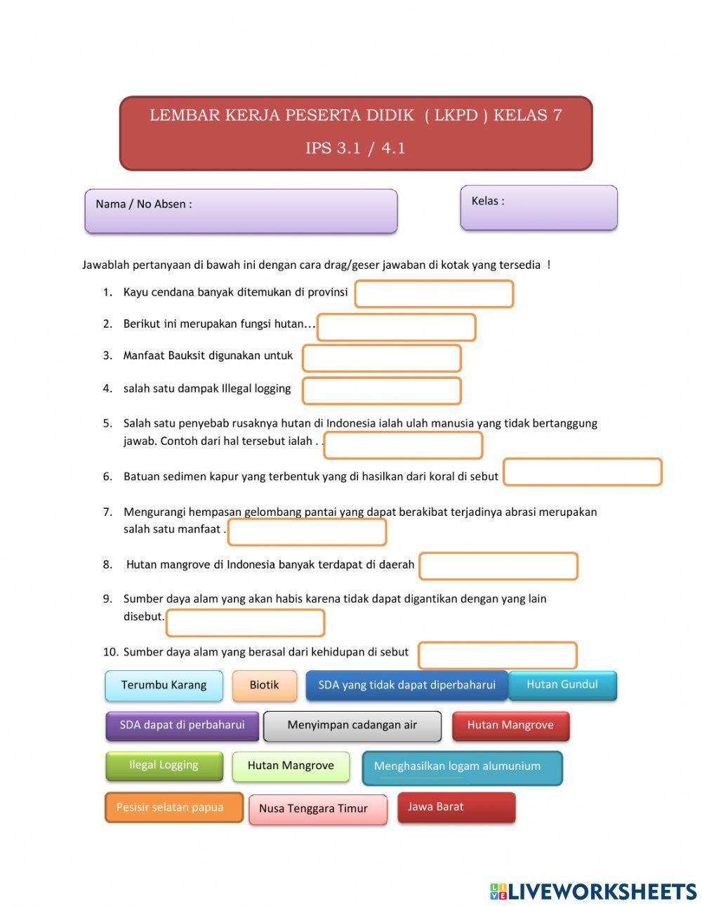 Potensi Sumber Daya Alam dan Kemaritiman Indonesia