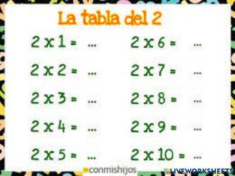 La tabla del 2
