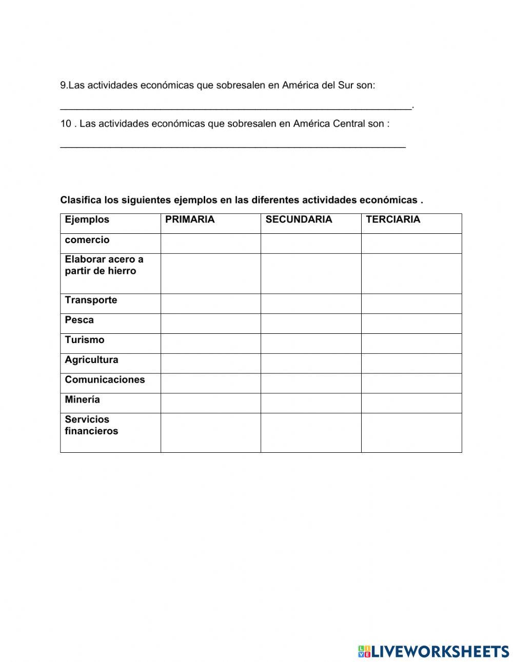 Actividades economicas de américa