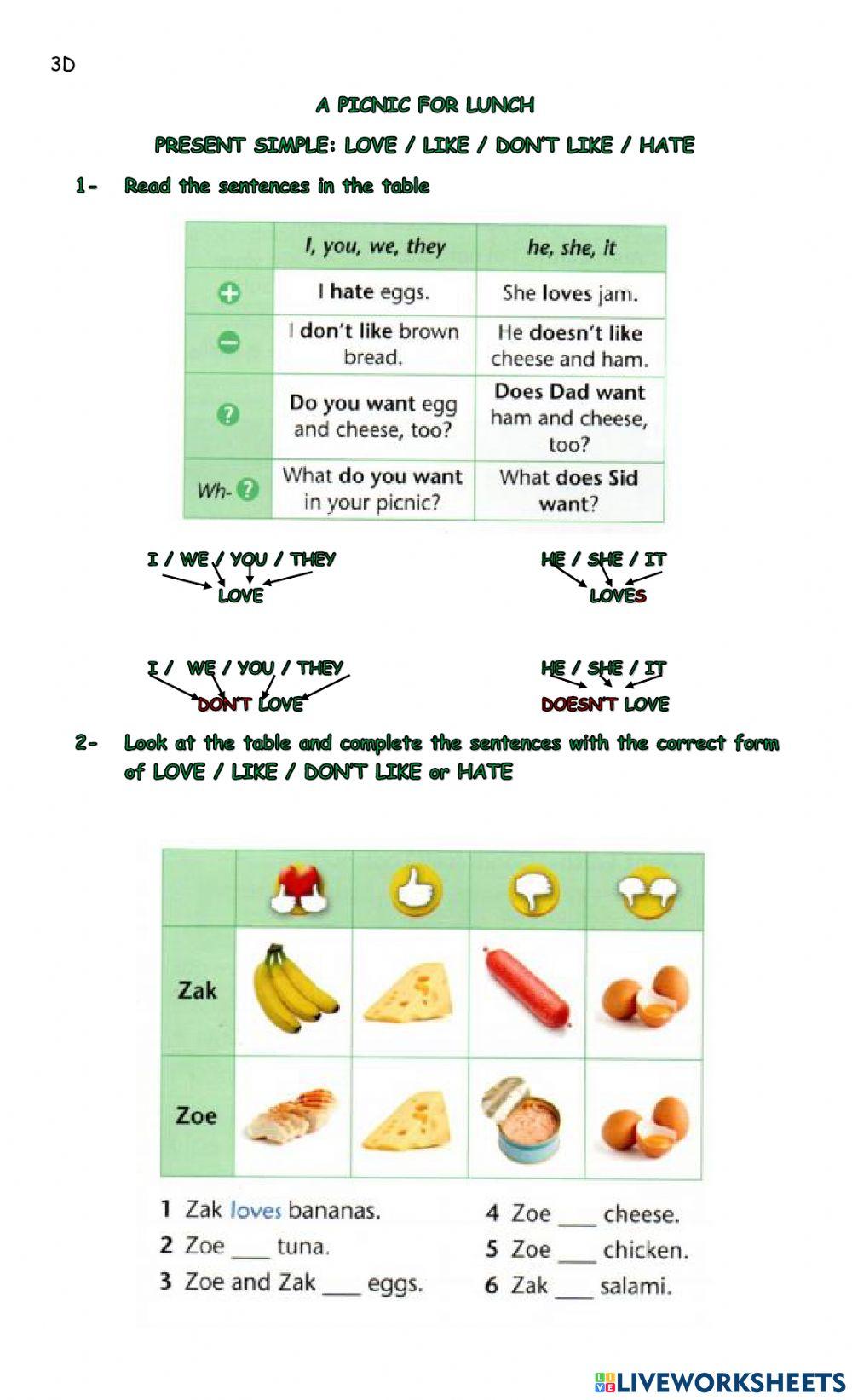 A picnic for lunch present simple