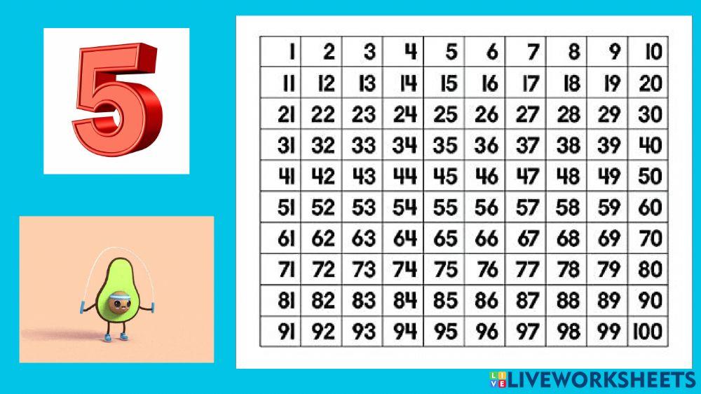 Multiplication Tables