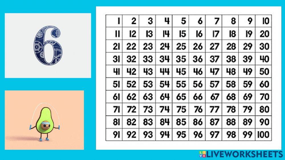 Multiplication Tables
