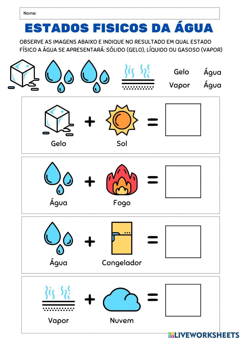 Estados físicos da água