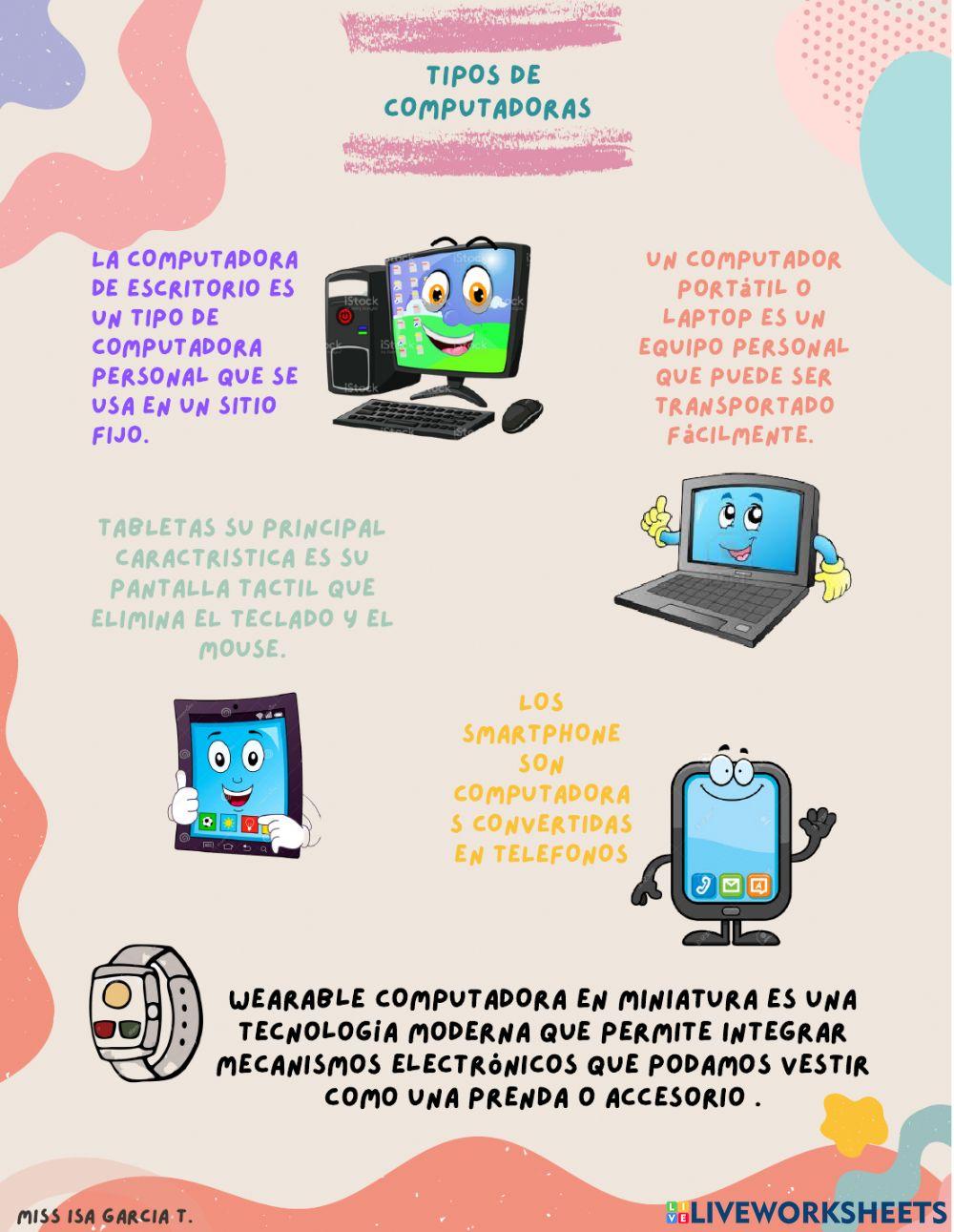 La computadora