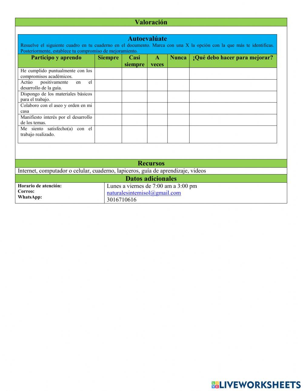Guía 3.2 Aldehídos y cetonas