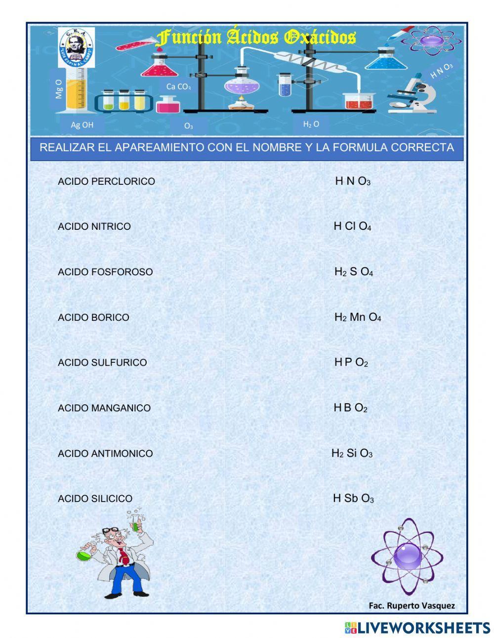 Funcion axidos oxacidos