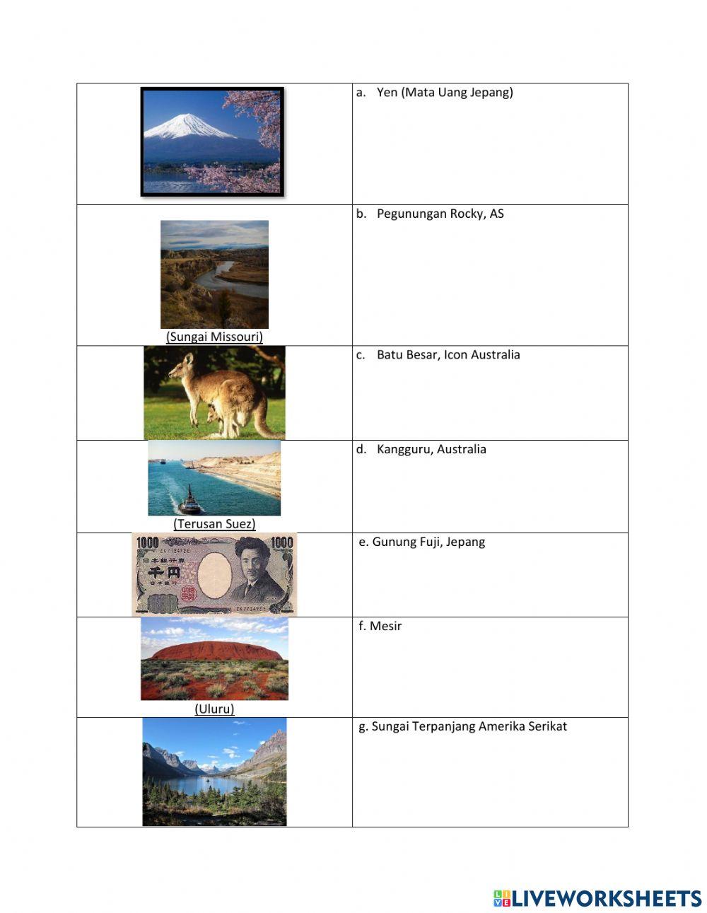 Menganalisis 5 Benua