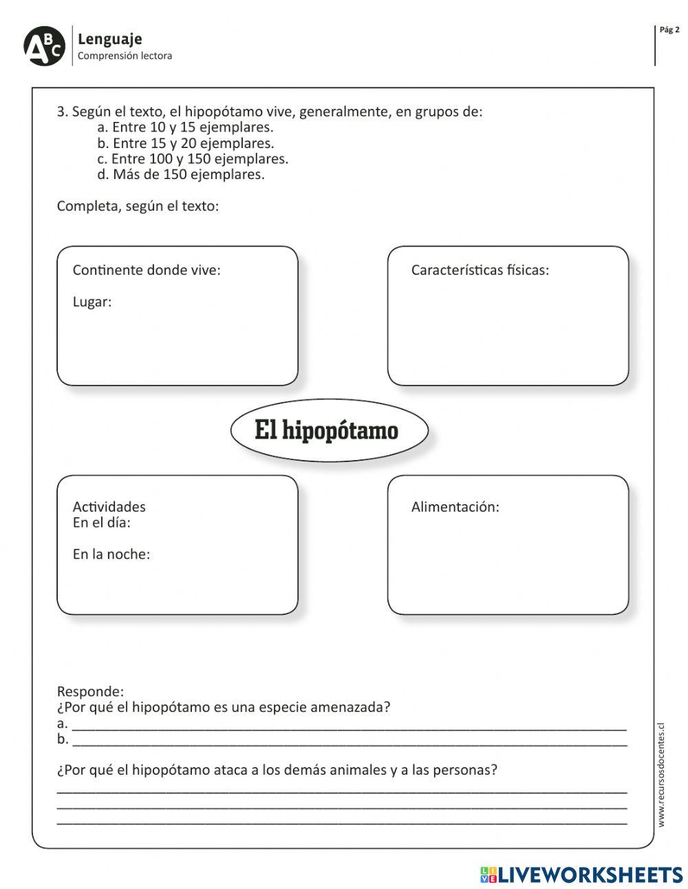 Artículo informativo: El hipopótamo