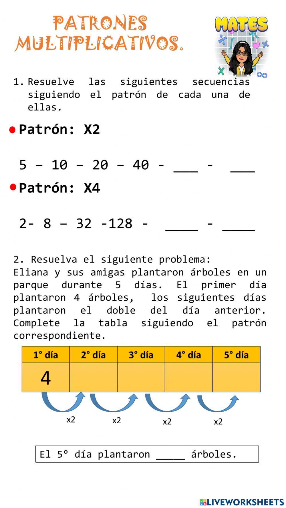 Patrones multiplicativos