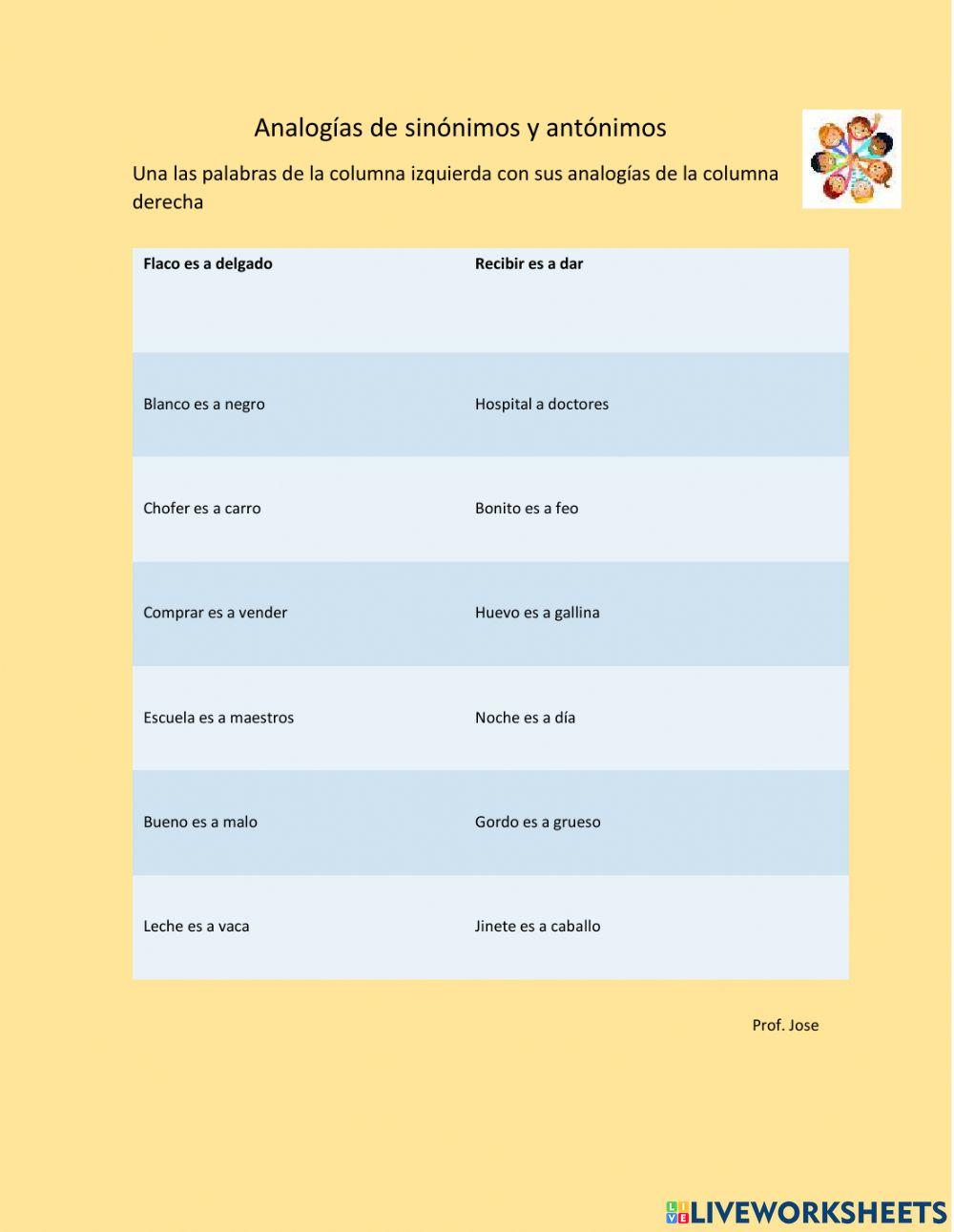 Analogías de sinónimos y antónios