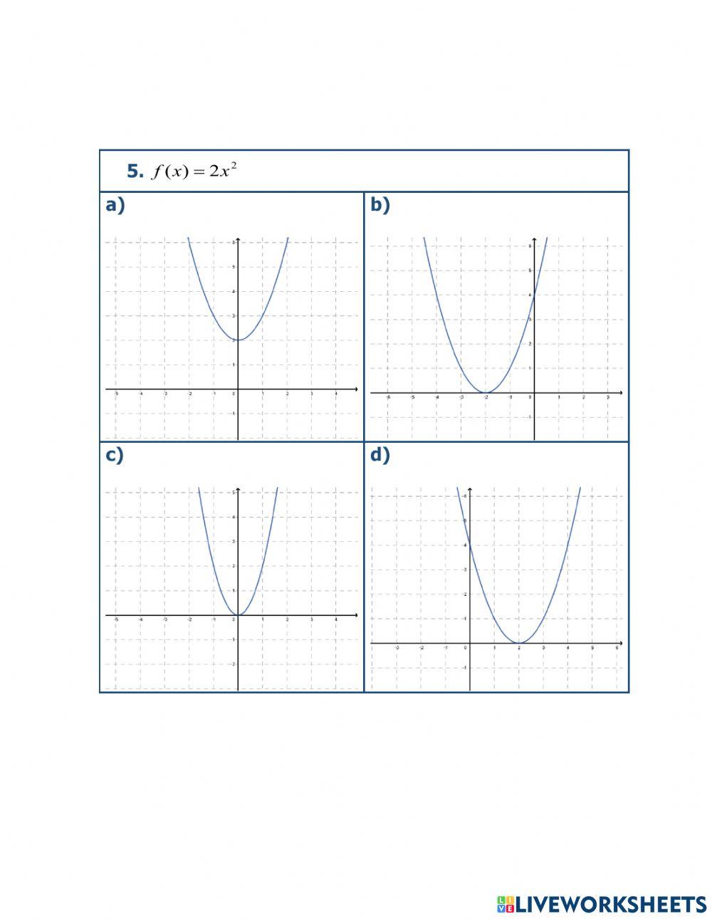 Parabola vertical y horizontal