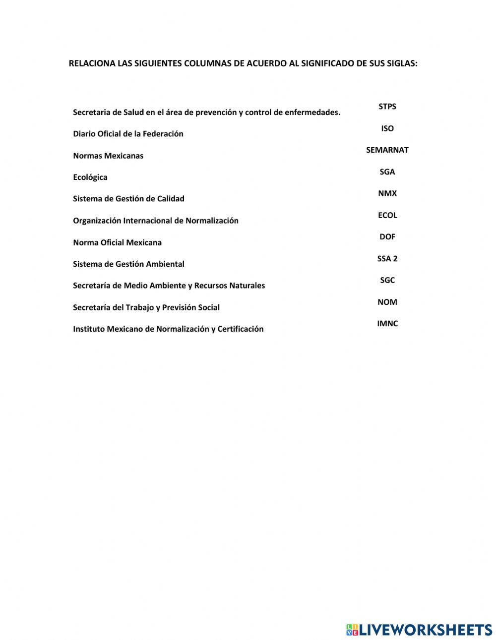 Siglas de Normas Oficiales