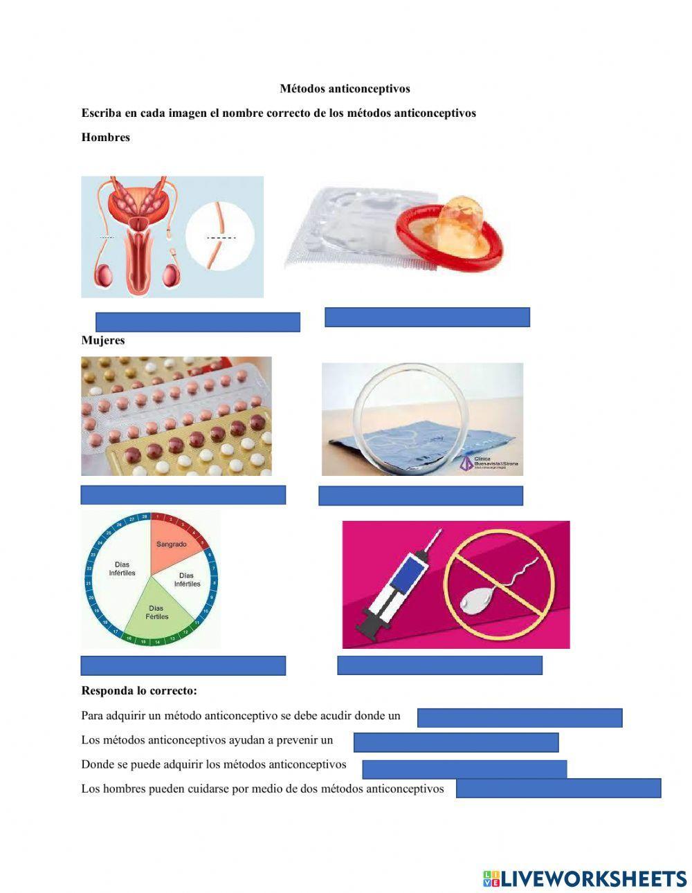 Metodos anticonceptivos