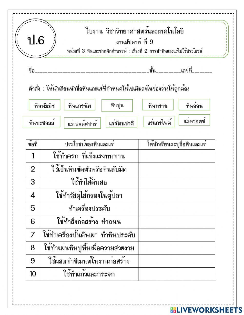 วิทยาศาสตร์ ป.6