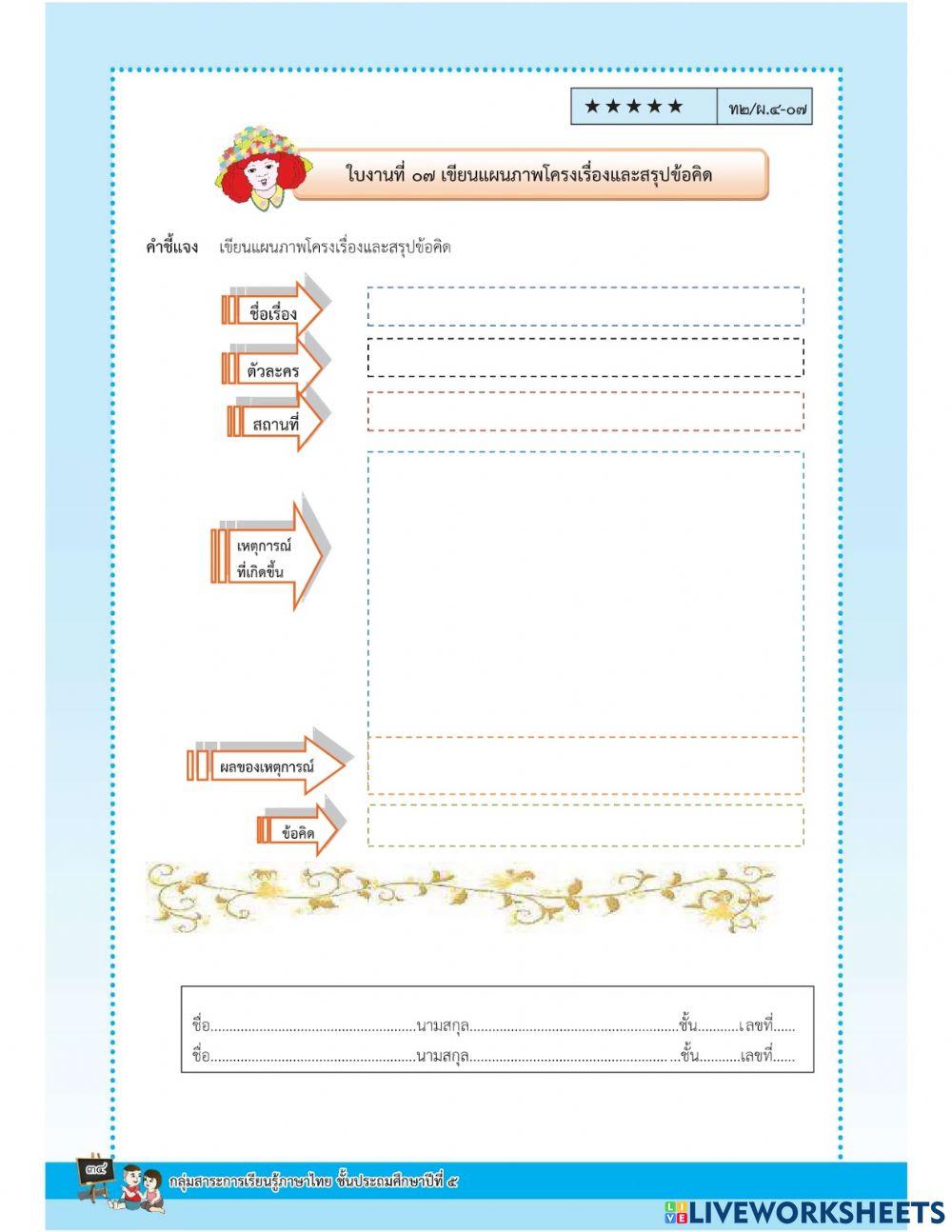 จับใจความสำคัญ