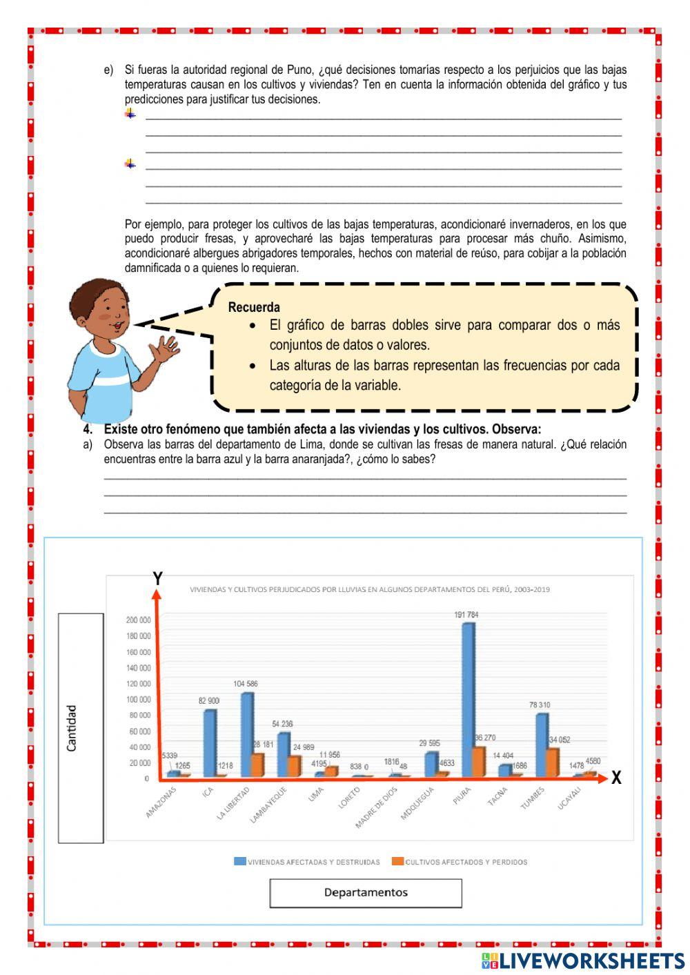 Fenómenos naturales extremos afectan viviendas y cultivos en el Perú.