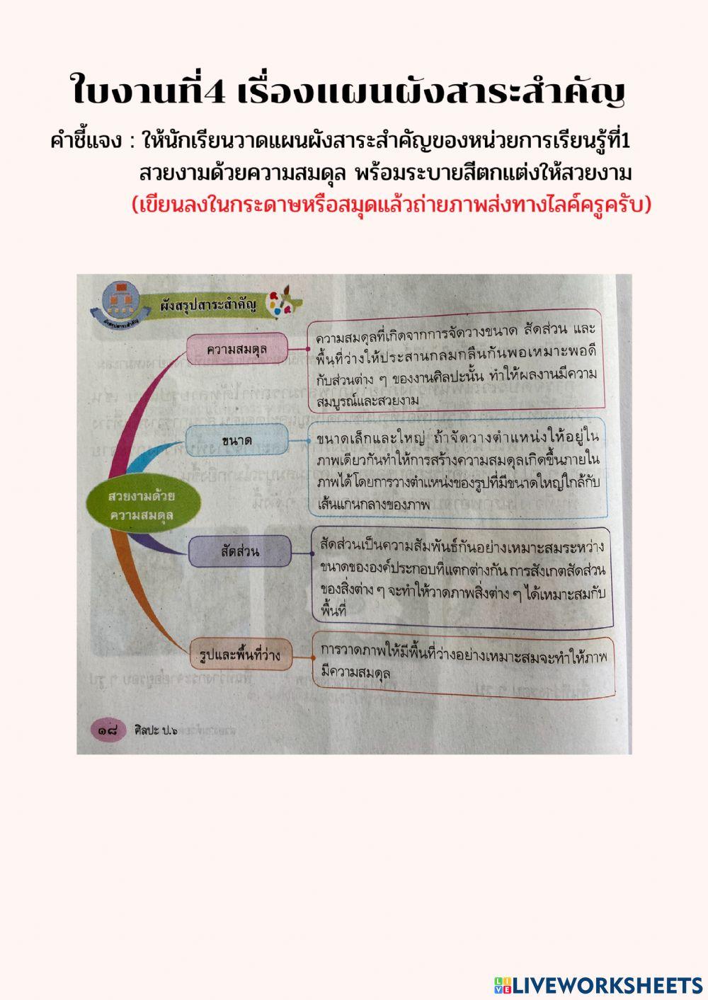 แบบทดทอบที่4 สรุป