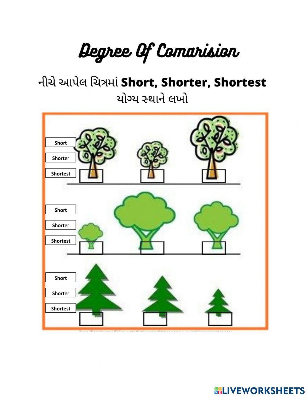 Degree of comparision 1
