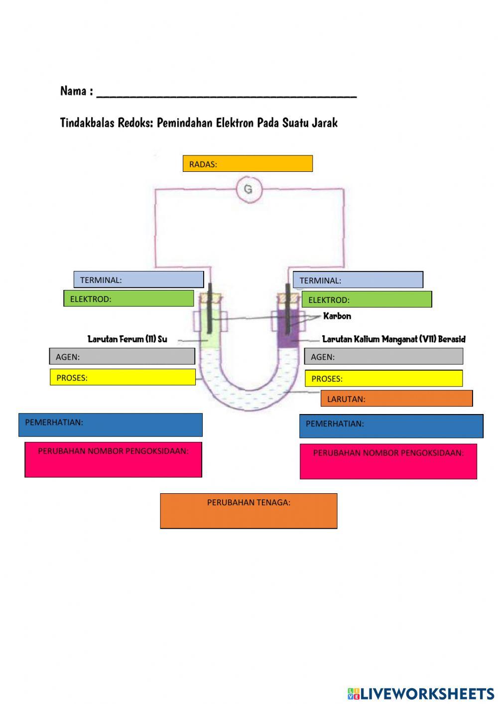 Pemindahan elektron pada suatu jarak