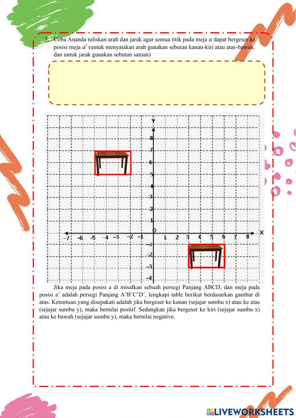 LKPD Translasi (Asinkronus)