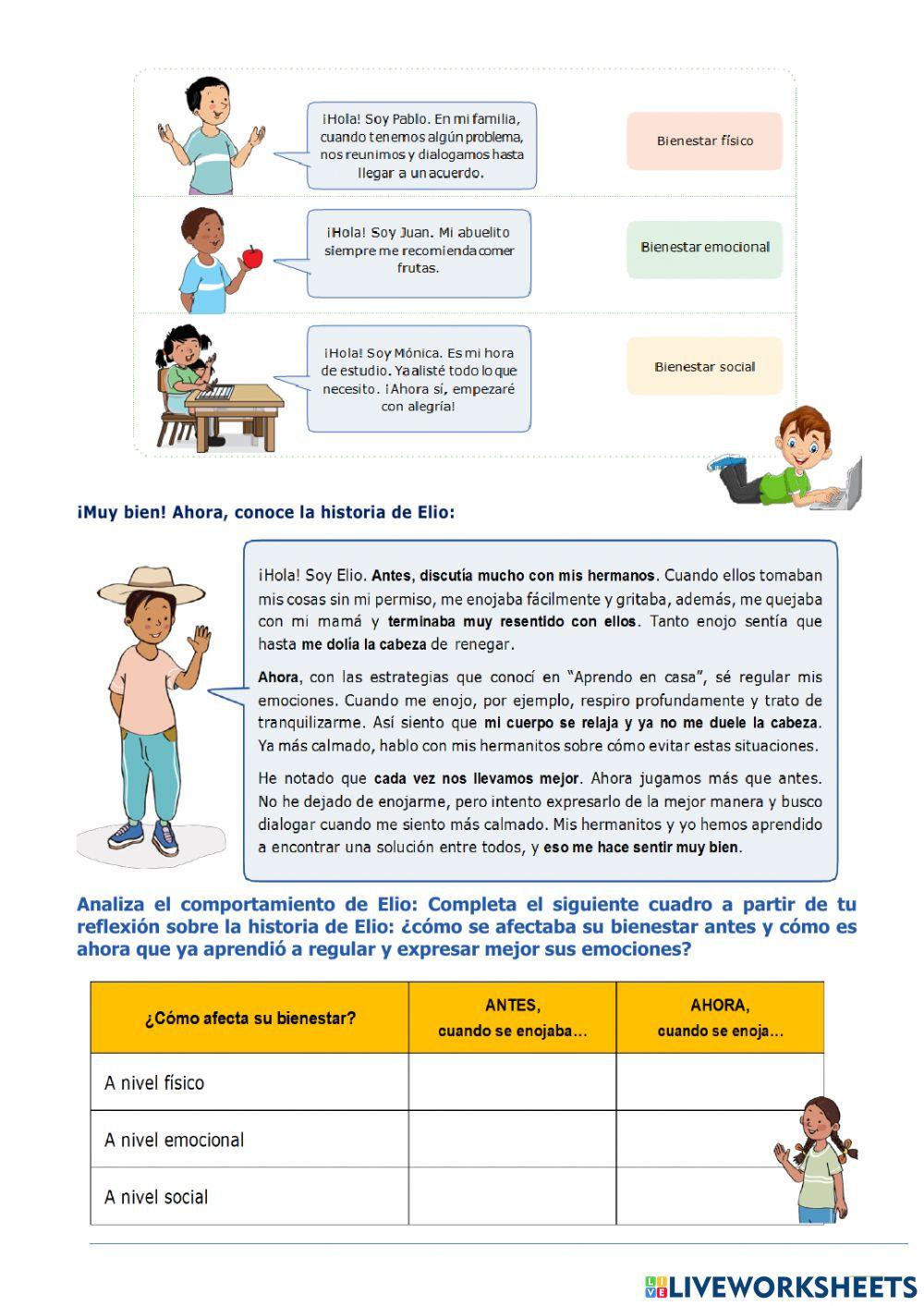 Yo cuido mi bienestar