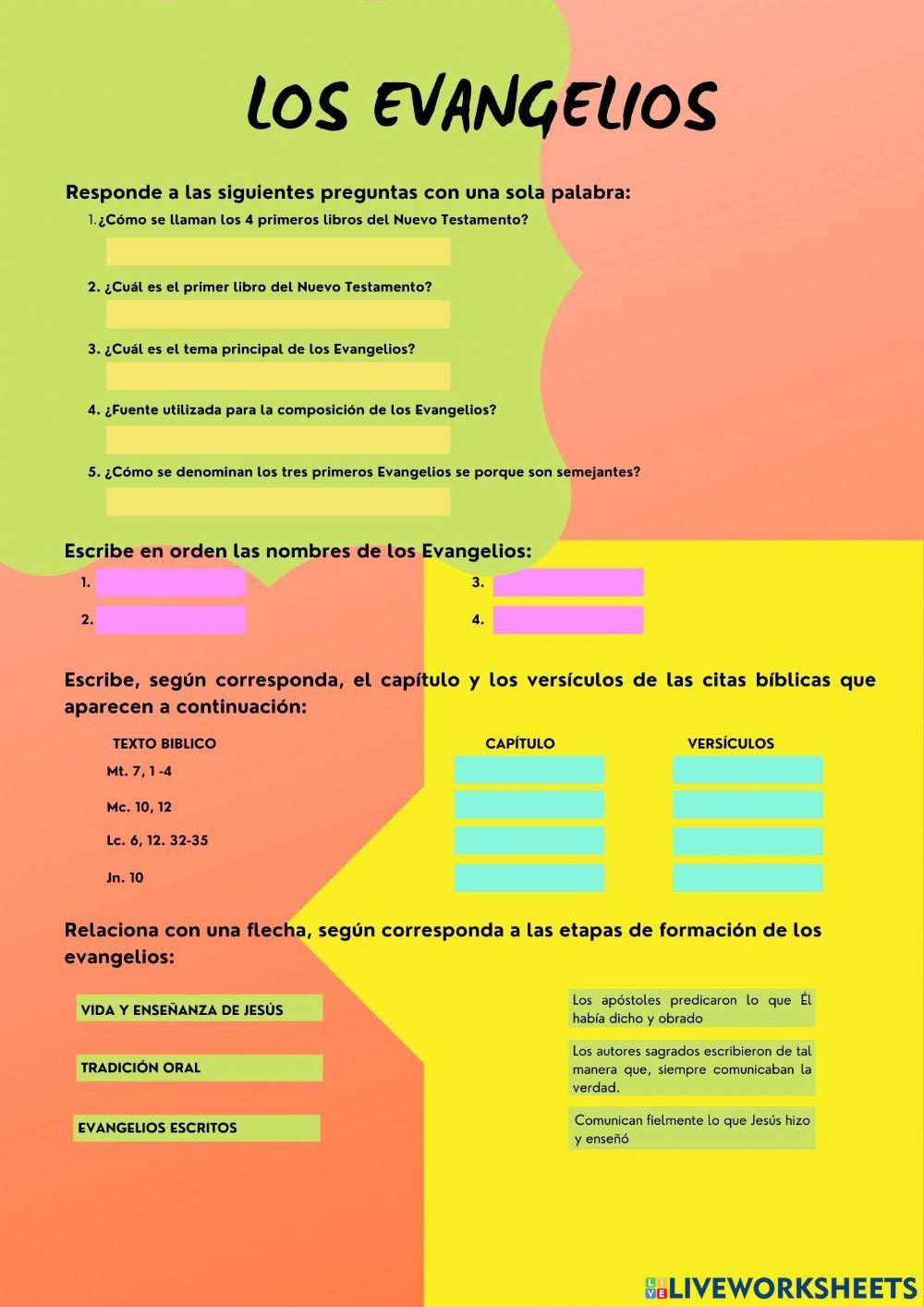 Los evangelios - generalidades