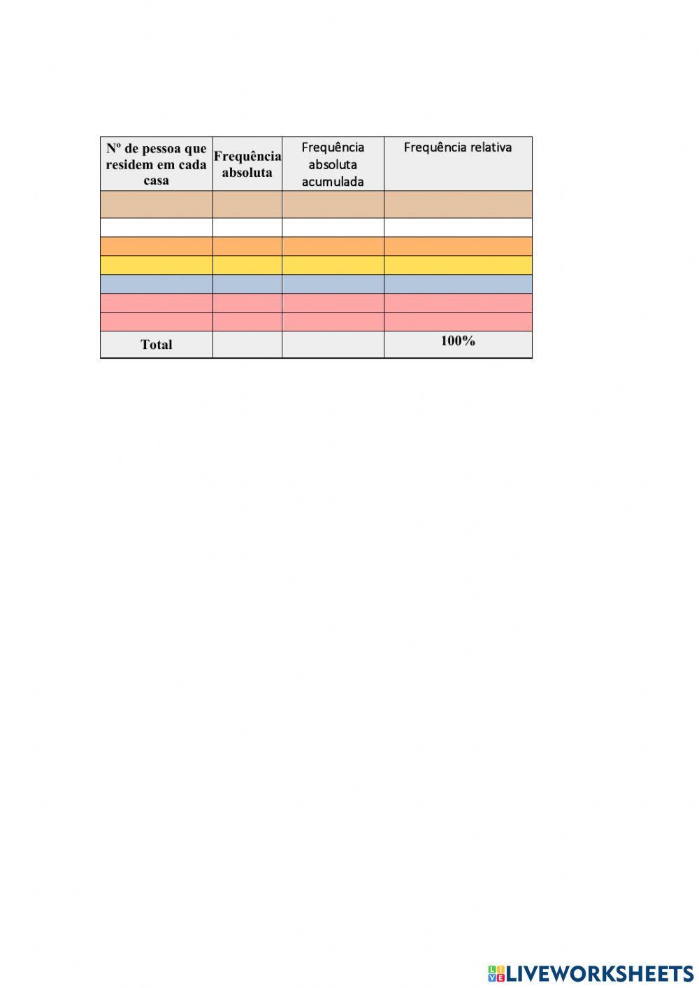 Conceitos básicos da Estatistica