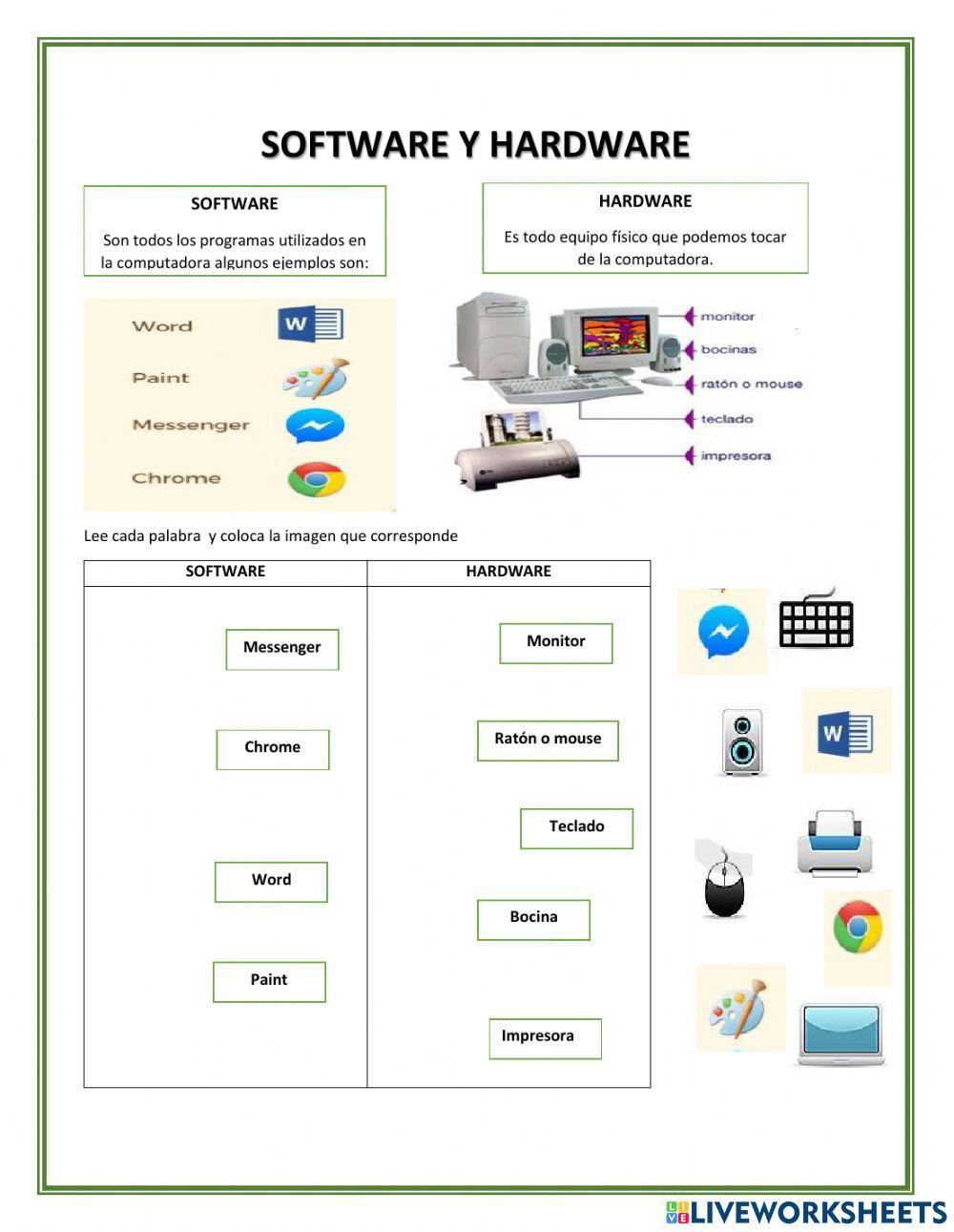 Software y hardware Software y hardware