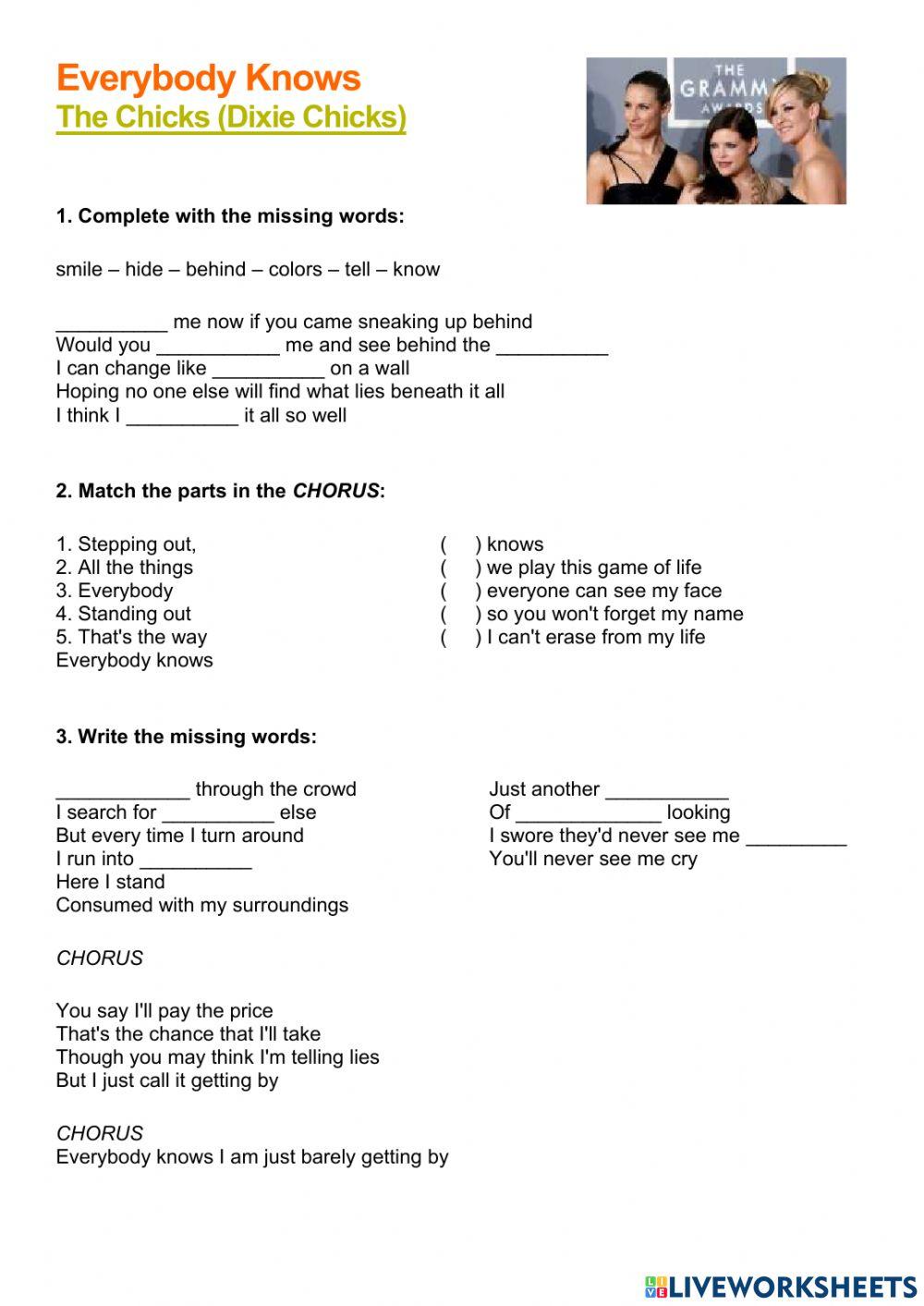 Everybody Knows The Chicks (Dixie Chicks)