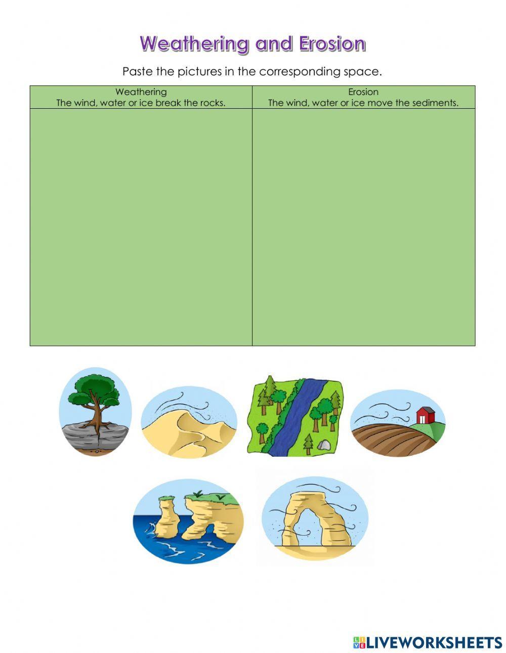 Weathering and Erosion