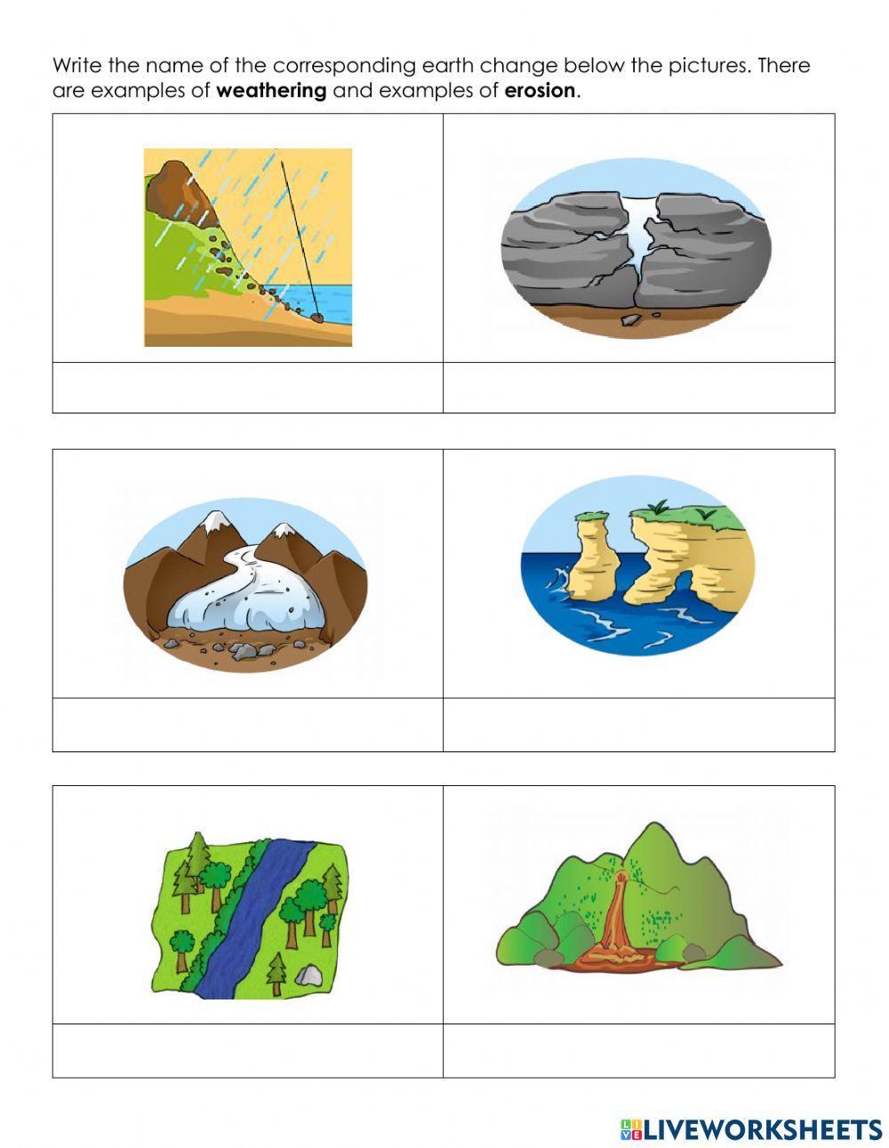 Weathering and Erosion