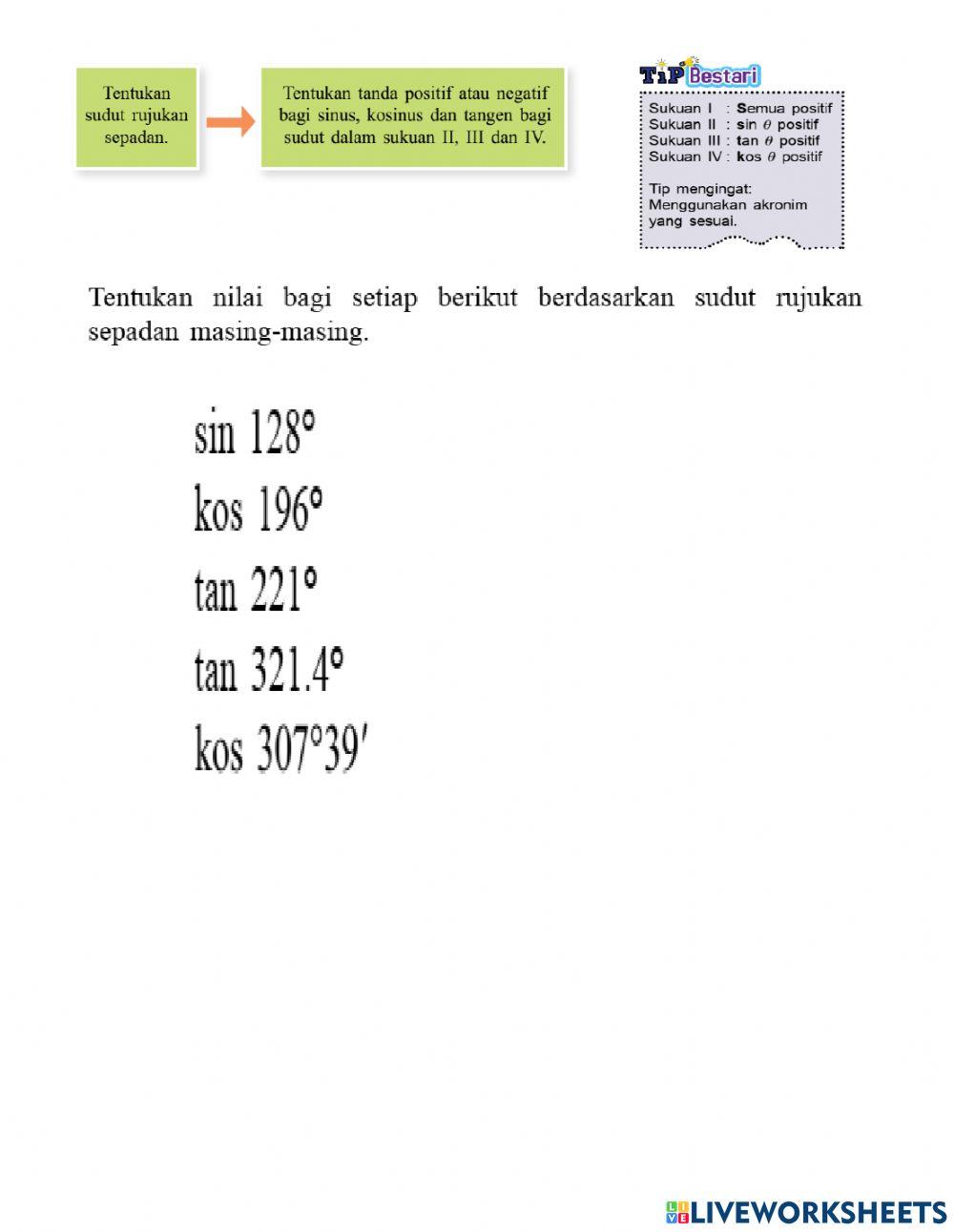 Nisbah dan Graf Fungsi Trigonometri
