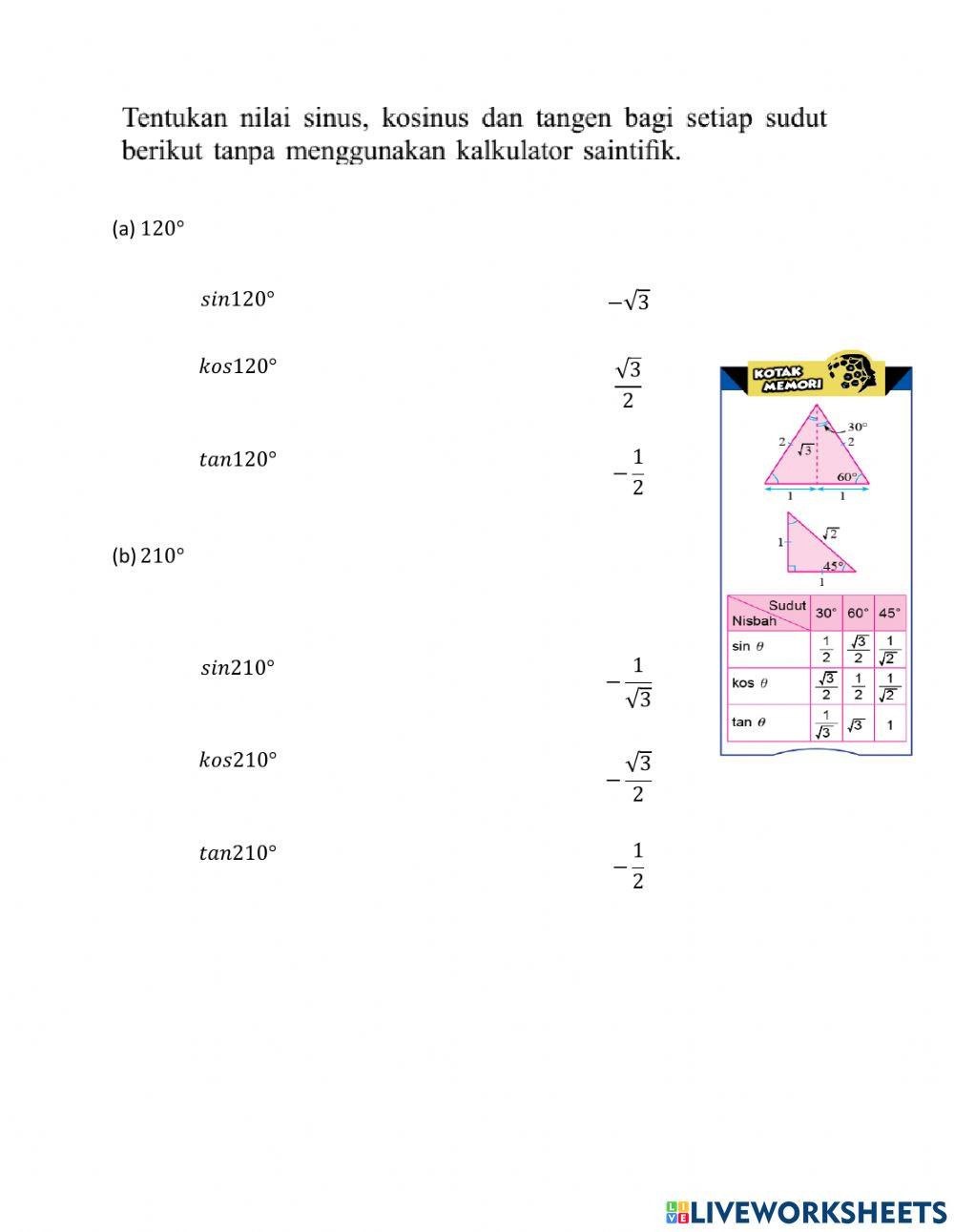 Nisbah dan Graf Fungsi Trigonometri