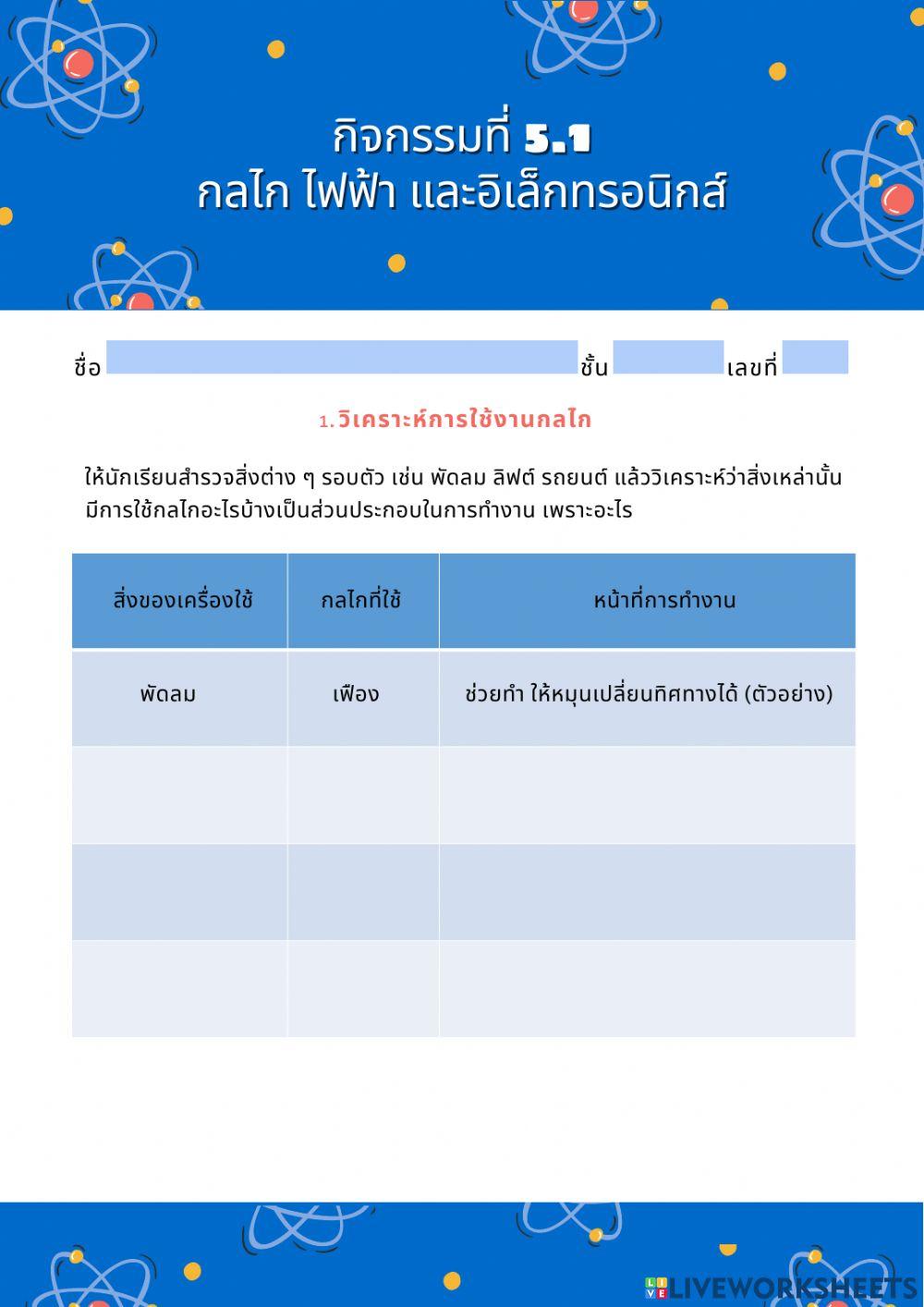กลไก ไฟฟ้า และอิเล็กทรอนิกส์