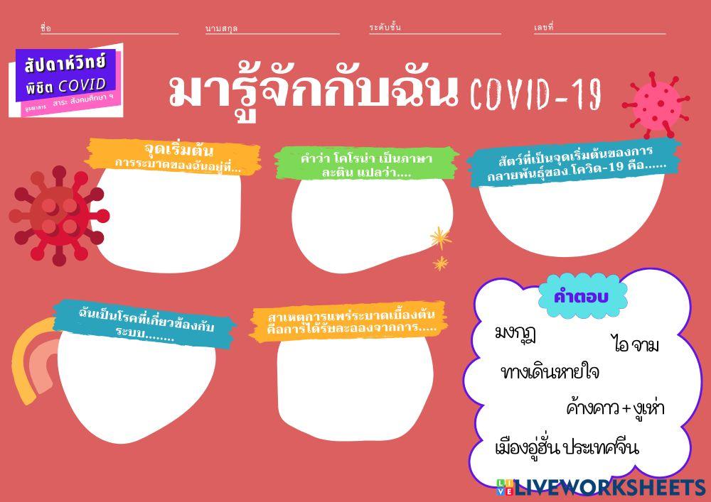 Covid-ที่มา