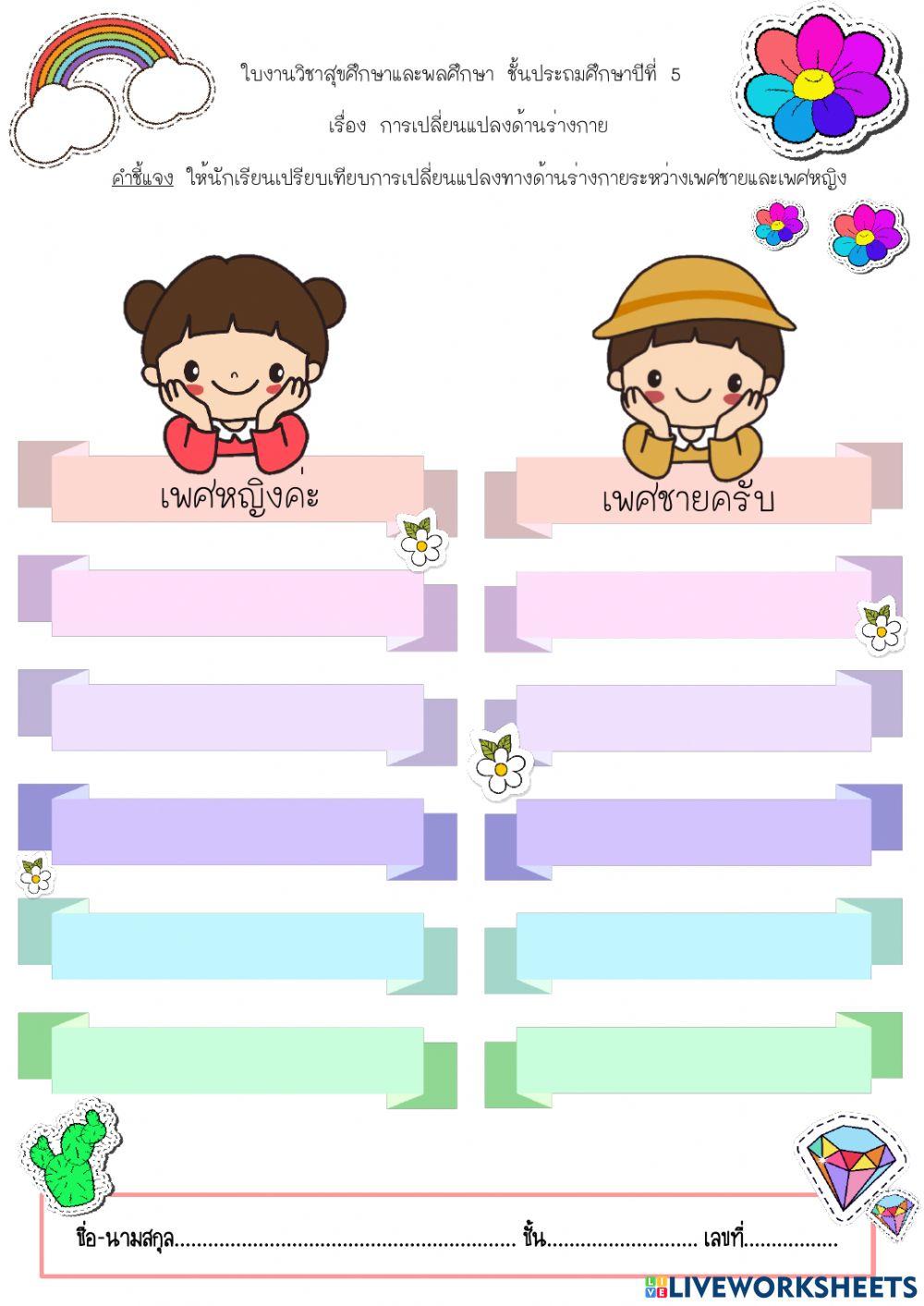 ใบงานที่ 4 เรื่องการเปลี่ยนแปลงทางเพศ