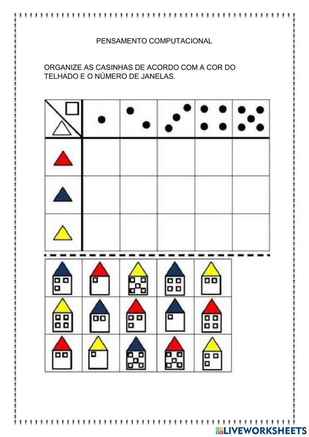 Pensamento Computacional