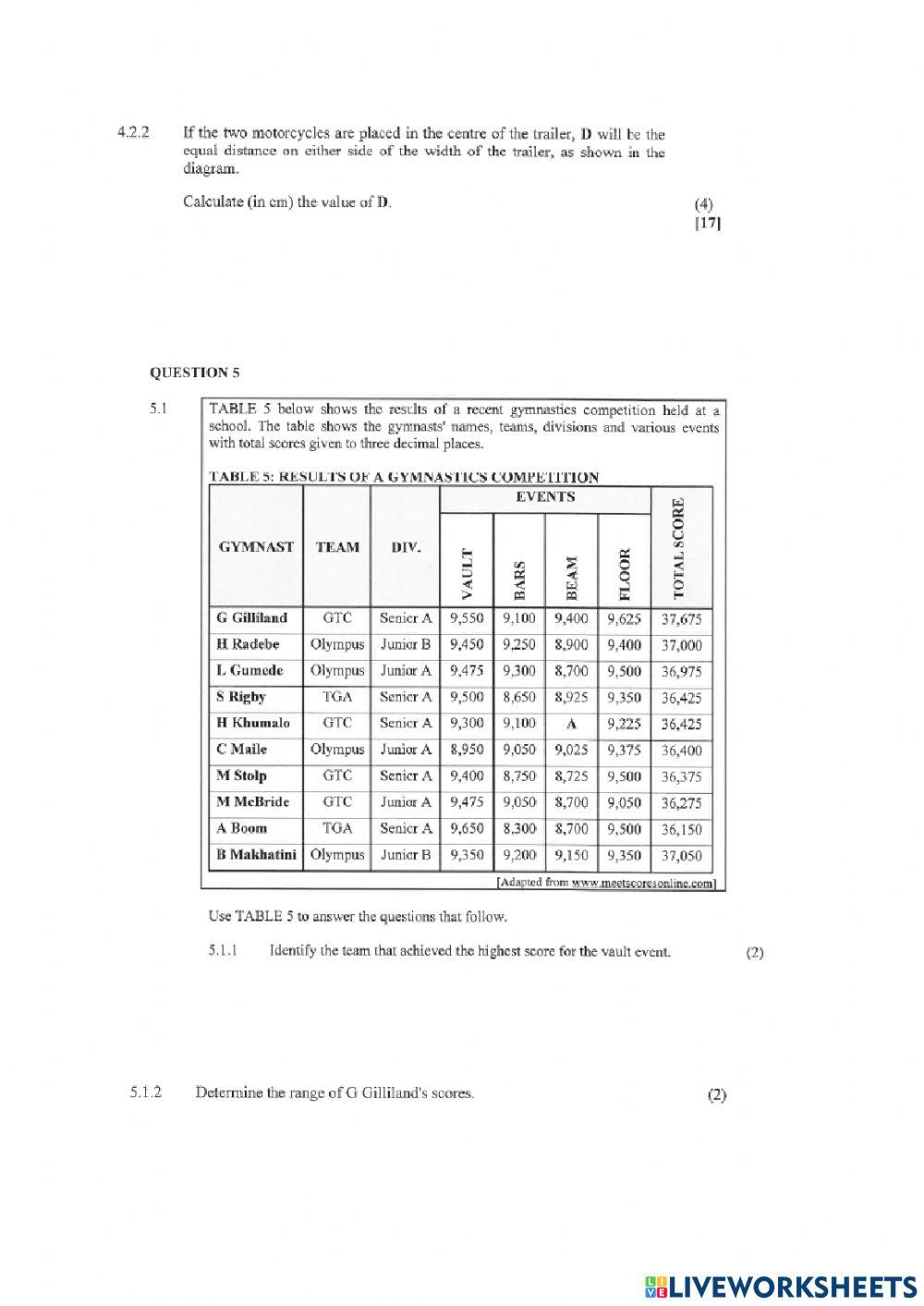 Math Literacy paper 1 part 4