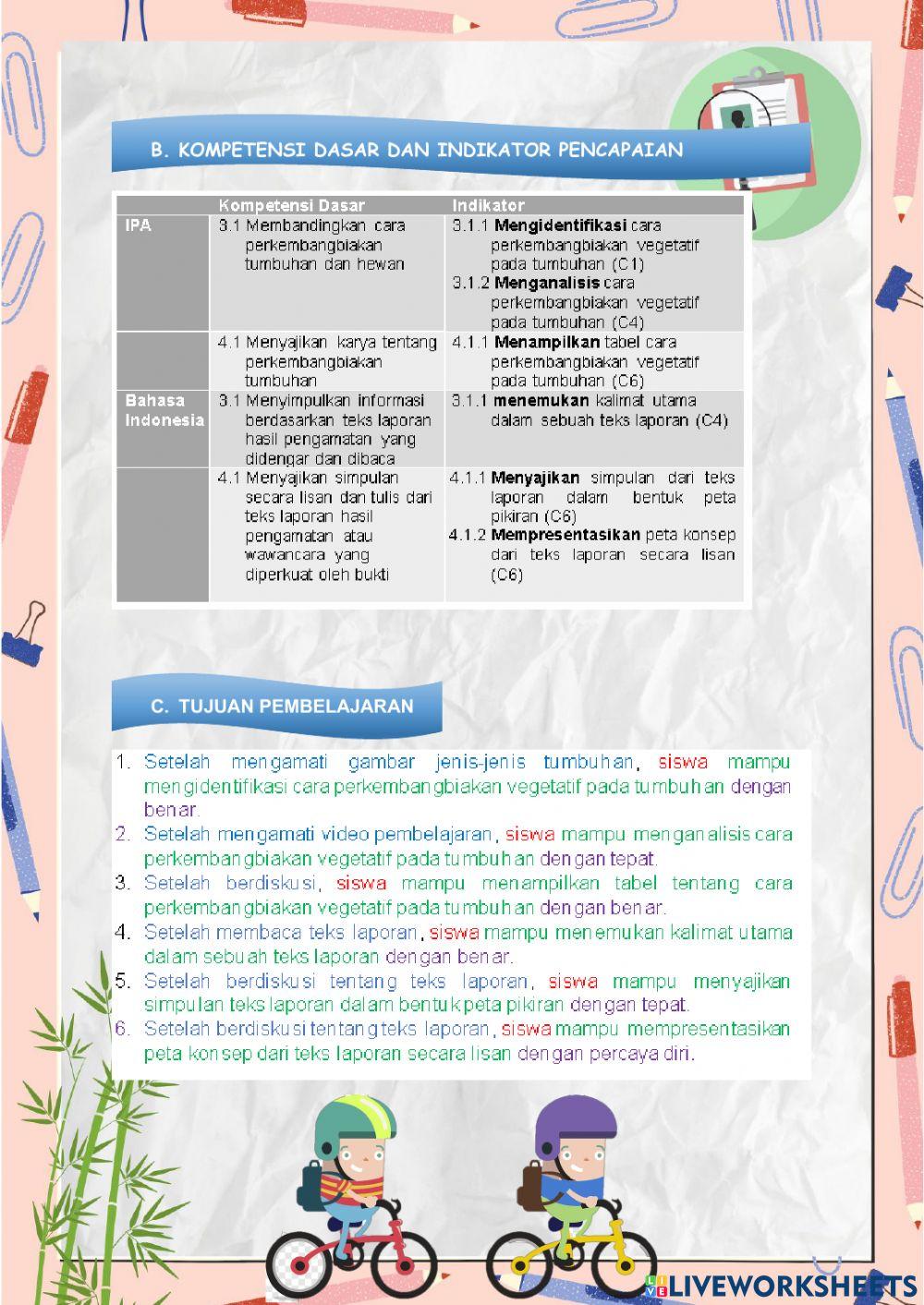 Bahan Ajar Kelas Vi Tema 1 Subtema 1 Pembelajaran 1