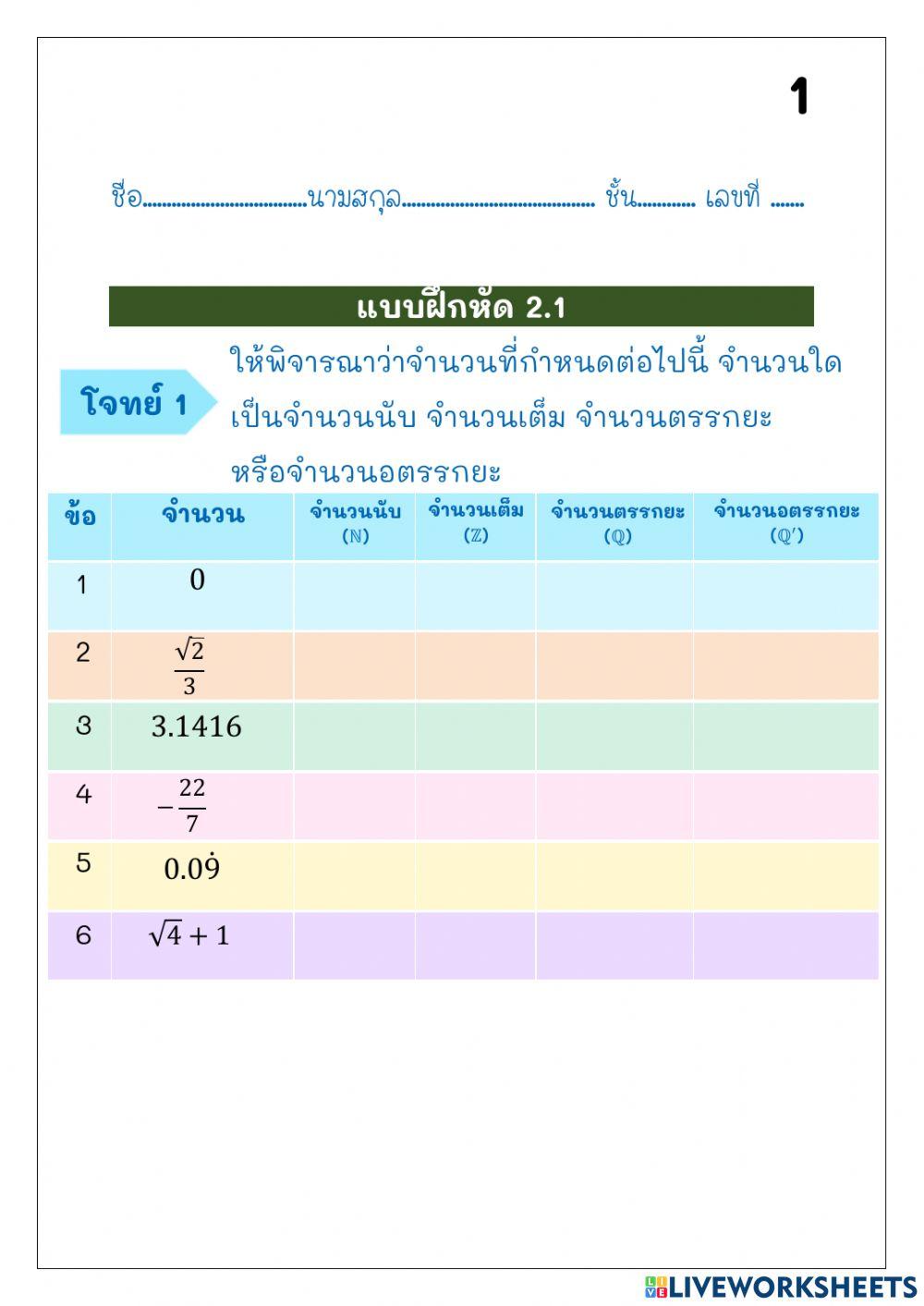 จำนวนจริง ม.4