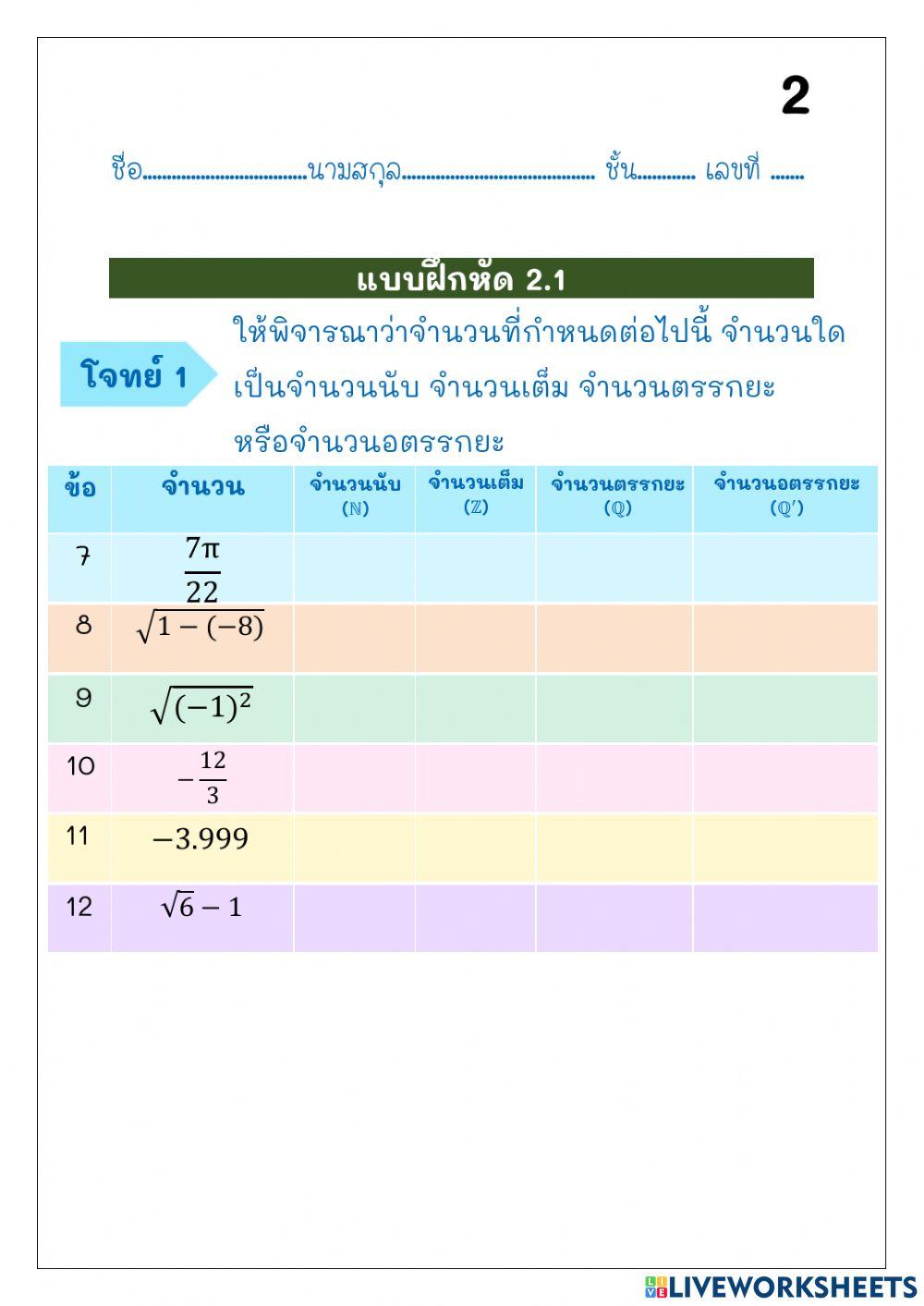 จำนวนจริง ม.4