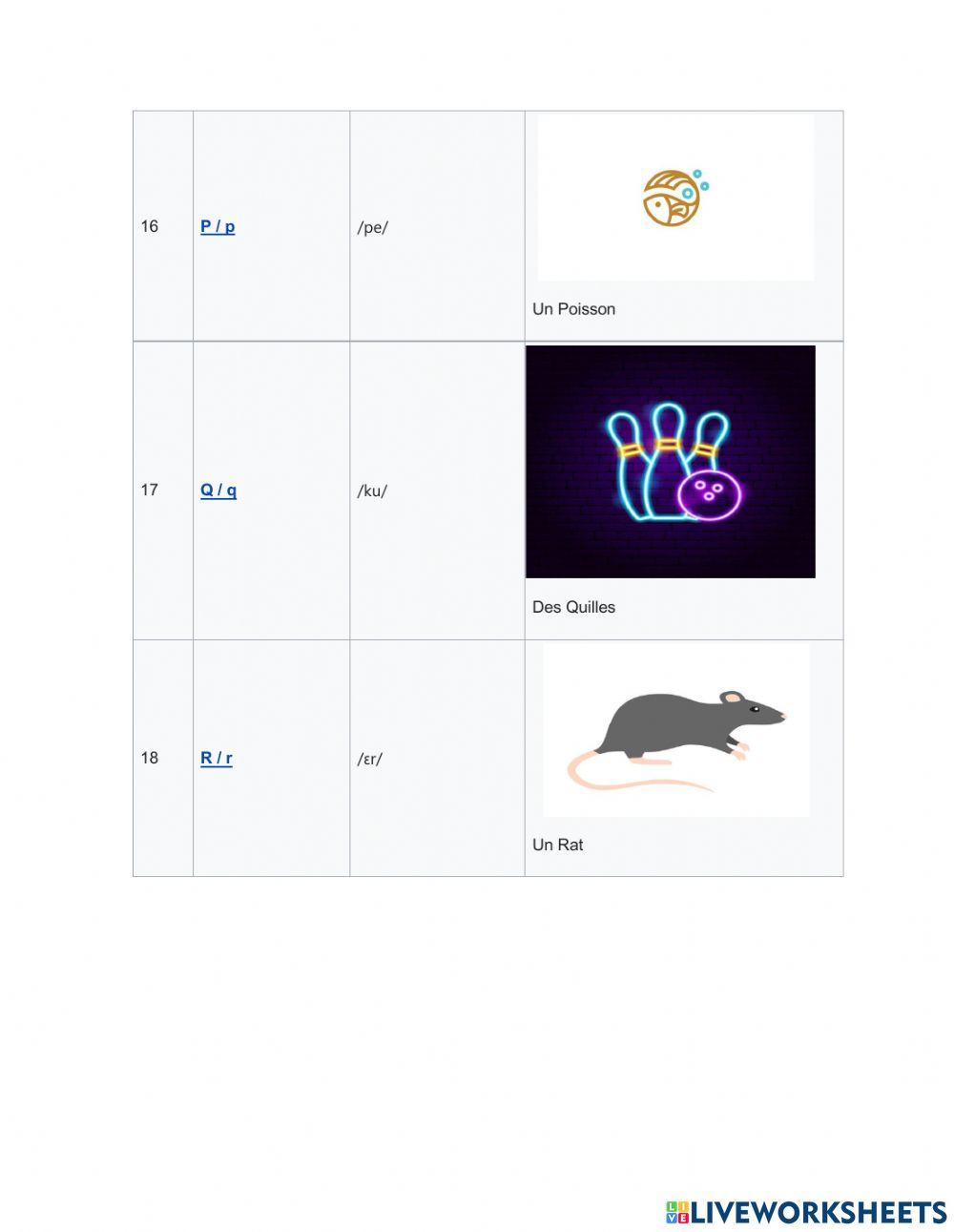 Règles de prononciation- Prof Alejandra E