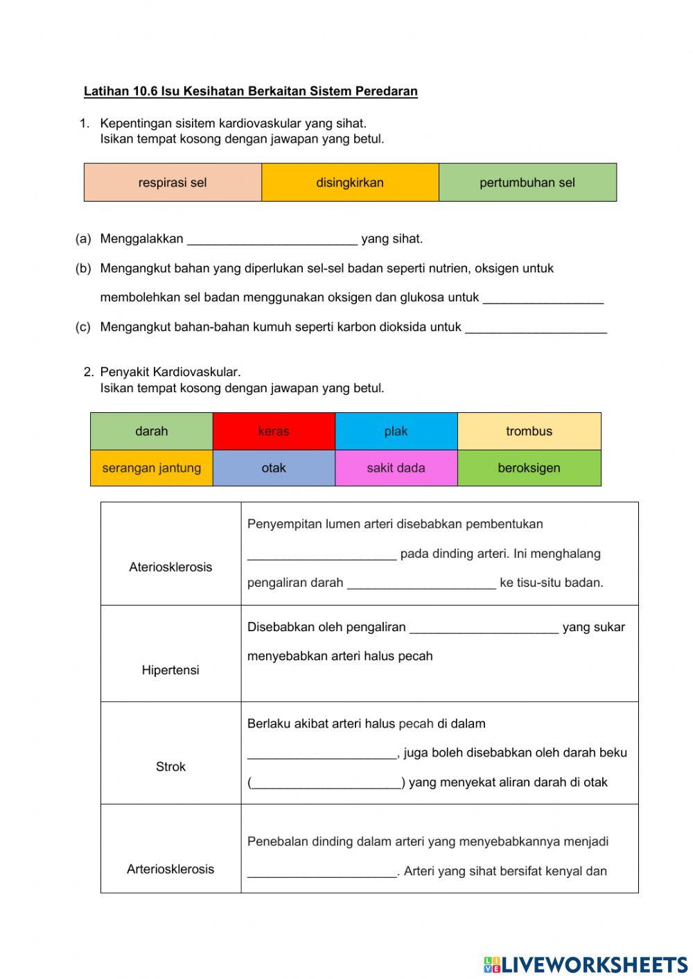 10.6 Isu Kesihatan Berkaitan Sistem Peredaran