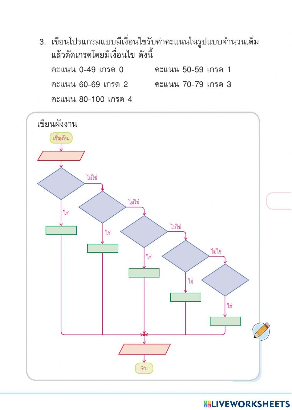 การเขียนโปรแกรมโดยใช้เหตุผลเชิงตรรกะ2