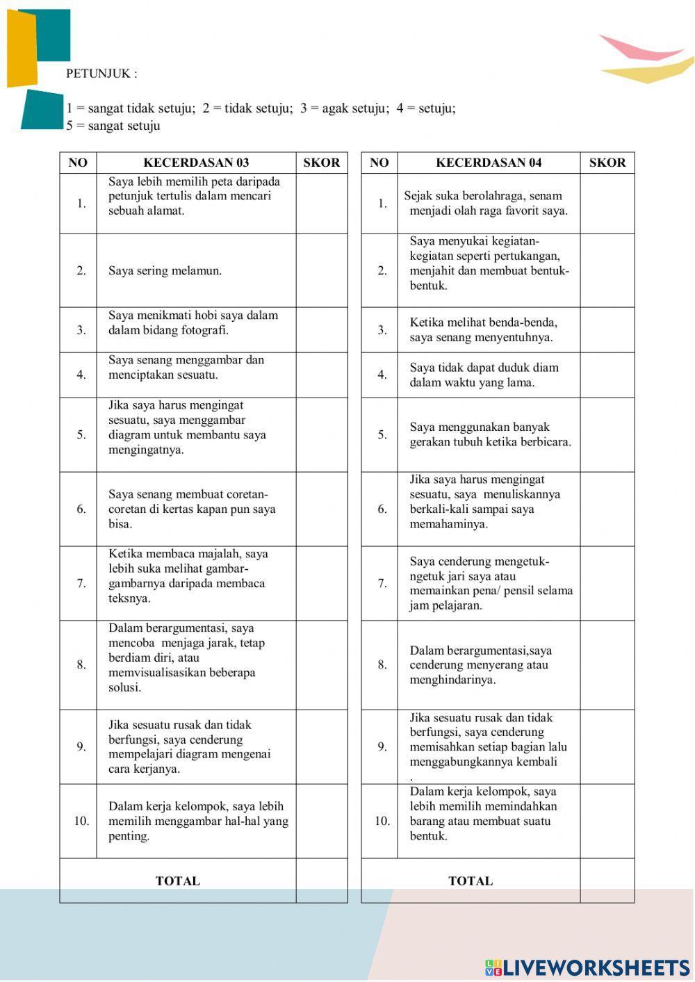 Angket kecerdasan majemuk