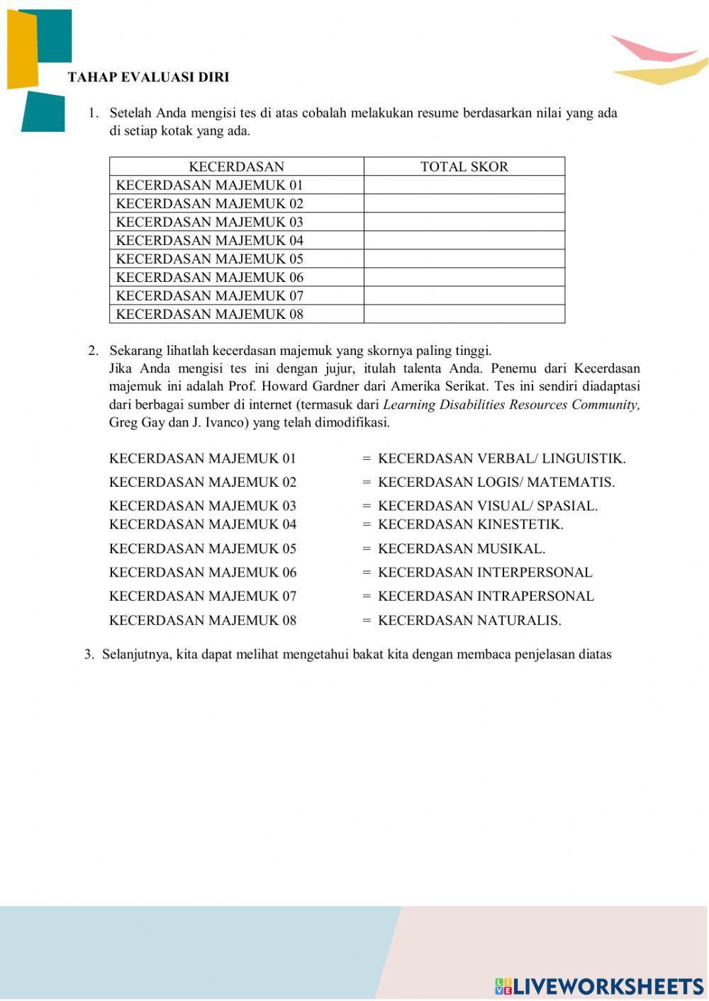 Angket kecerdasan majemuk